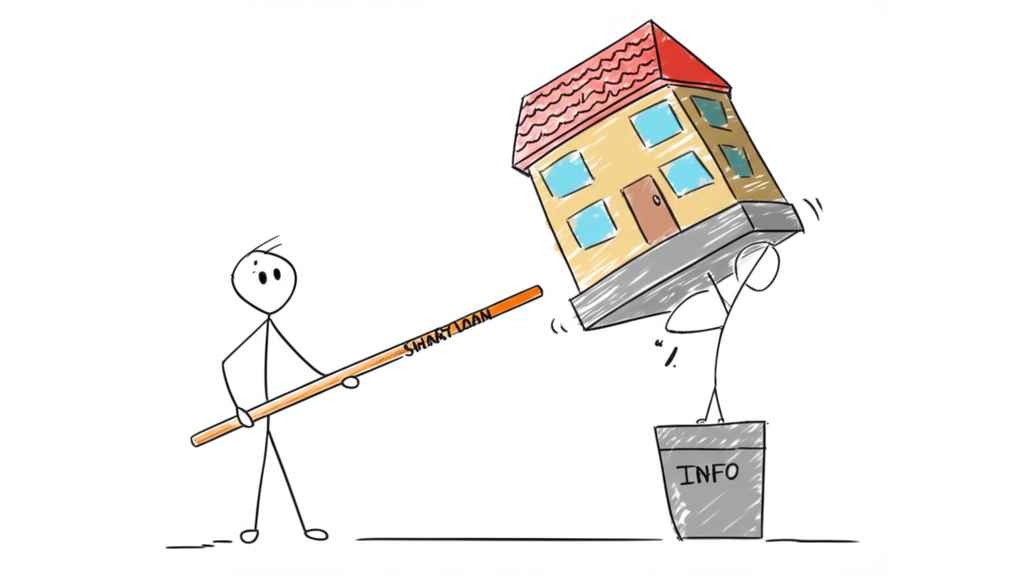 Solution visualization for SG Condo Prices Soar: 3 Smart Moves Before It's Too Late